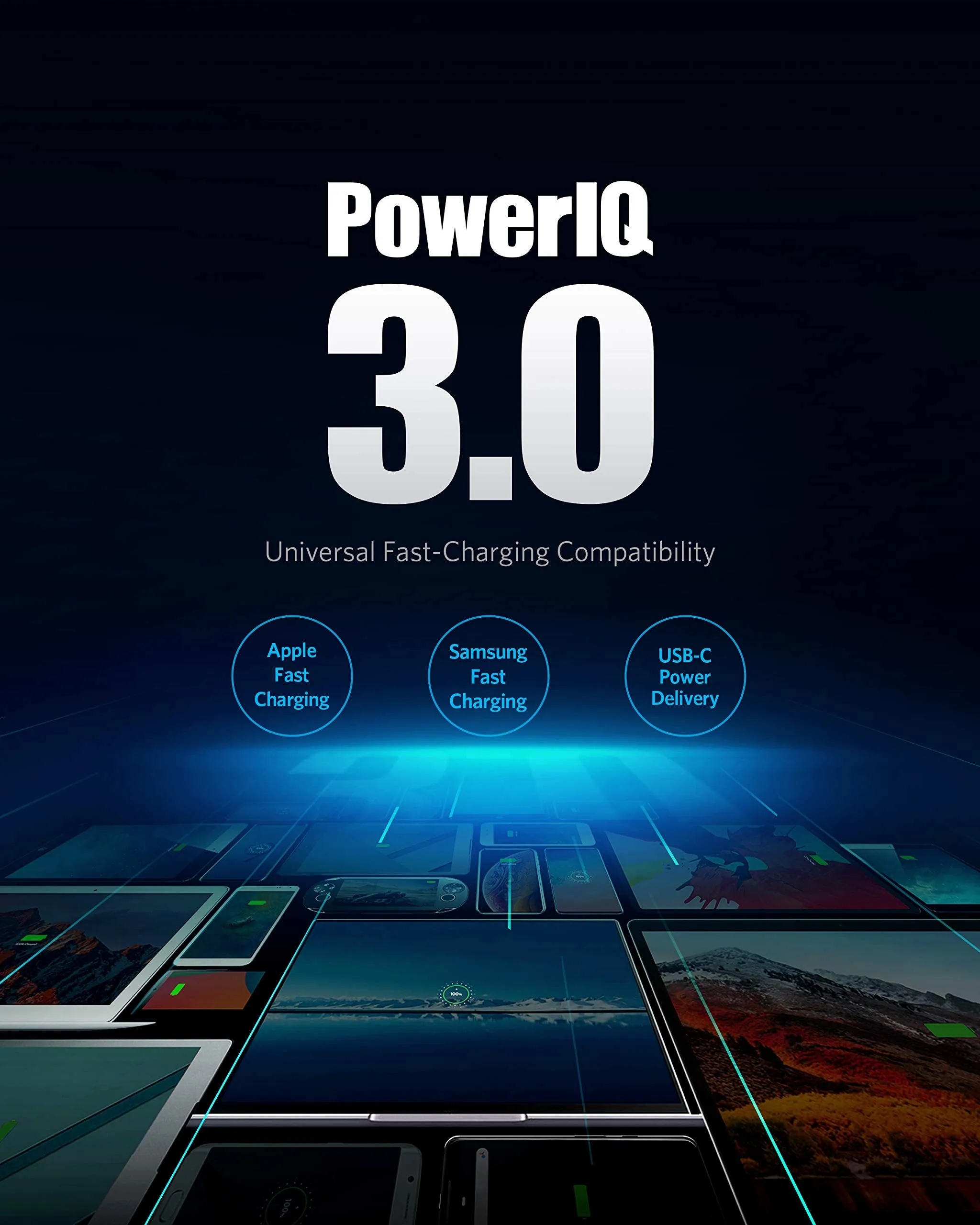 Anker Powercore Duo III 36W Charger