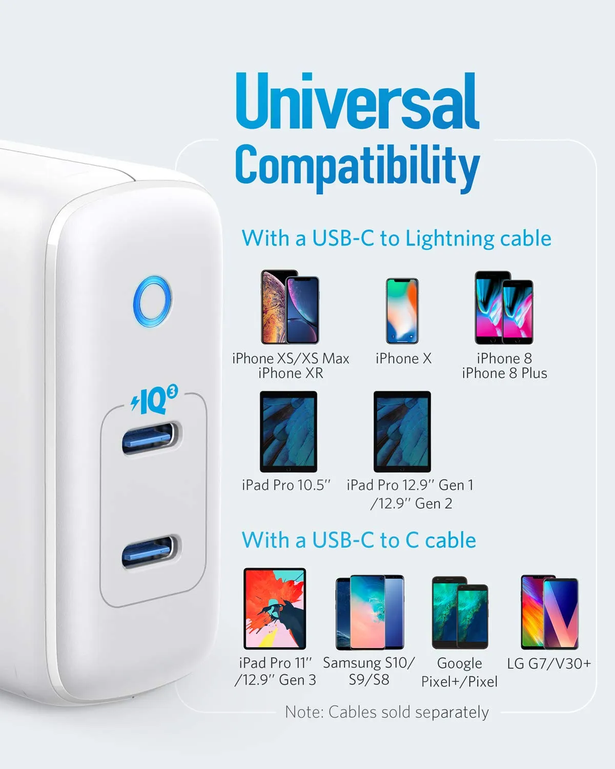 Anker Powercore Duo III 36W Charger