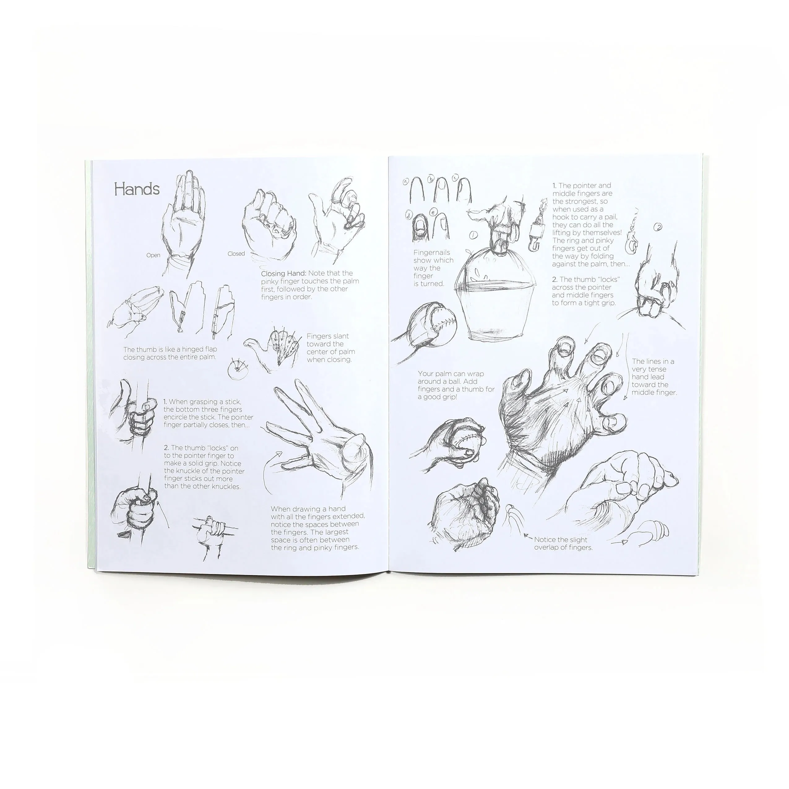 Learn to Draw People Art Book